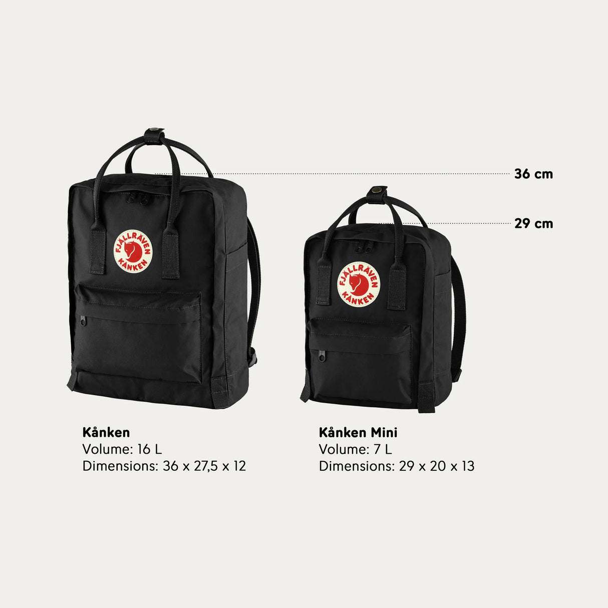 Fjallraven - Kanken Backpack