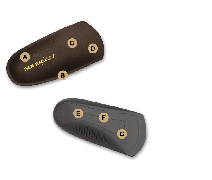 Superfeet everyday men's slim fit clearance