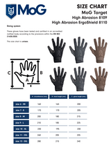 MoG Target - High Abrasion ErgoShield