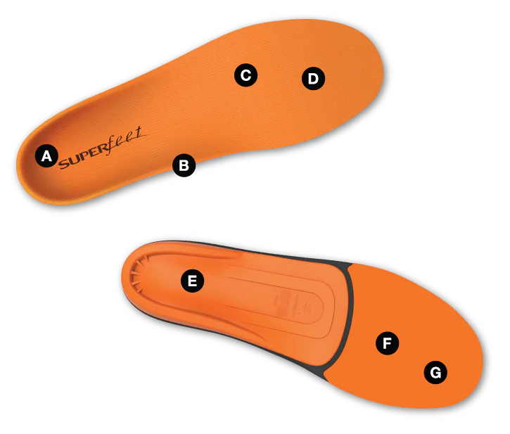 Superfeet ORANGE Insole