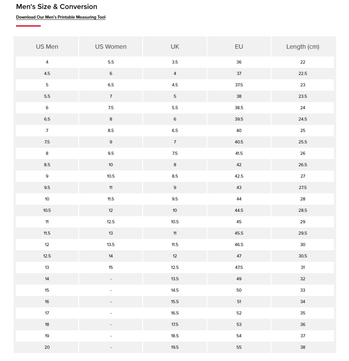 New Balance - Fresh Foam X - M860T13