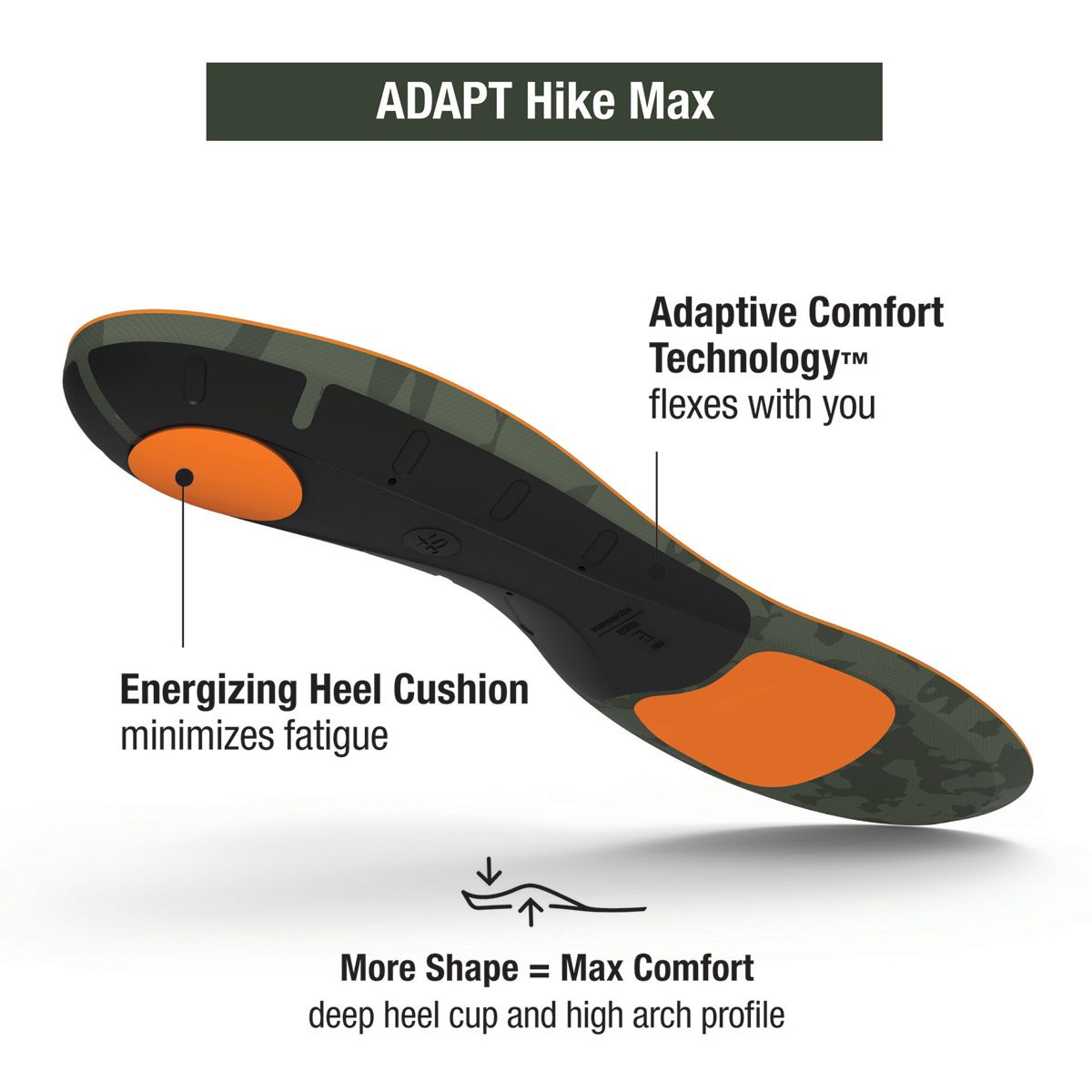 Superfeet ADAPT Hike Max Insole