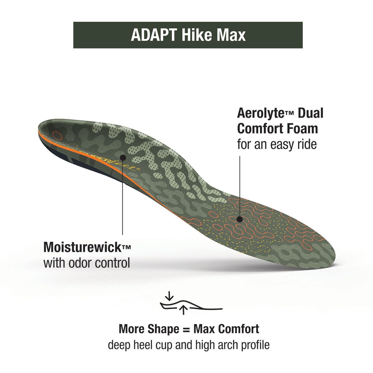 Superfeet ADAPT Hike Max Insole