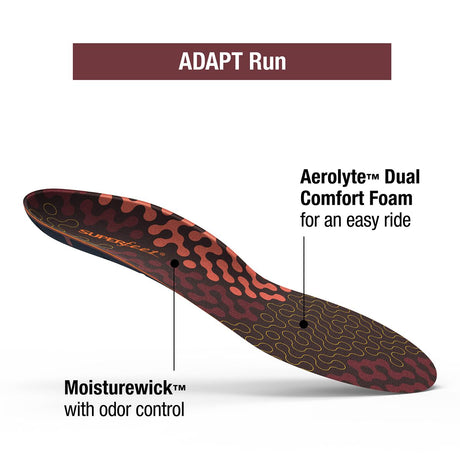 Superfeet ADAPT Run Insole