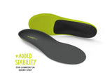 Superfeet CARBON Insole