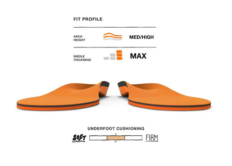 Superfeet ORANGE Insole