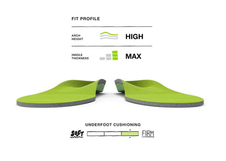 Superfeet GREEN Insole