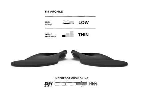 Superfeet BLACK Insole