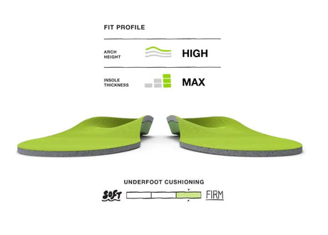 Superfeet GREEN Insole - WIDE