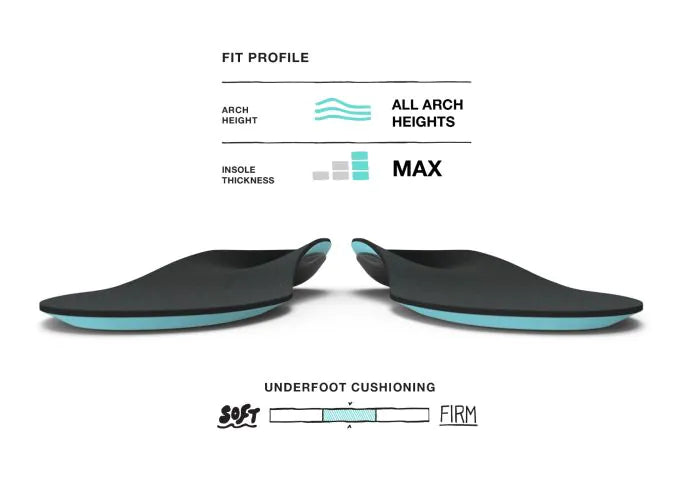 Superfeet EVERYDAY Comfort Insole