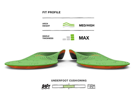 Superfeet TRAILBLAZER Comfort Insole