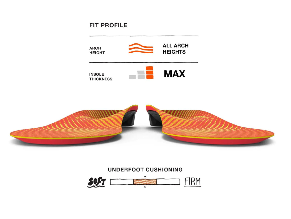 Superfeet RUN Pain Relief Insole