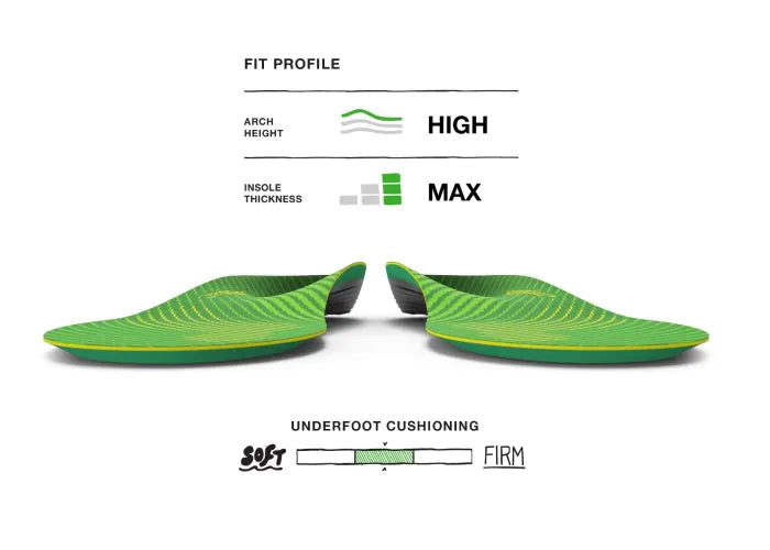 Superfeet RUN Comfort Insole