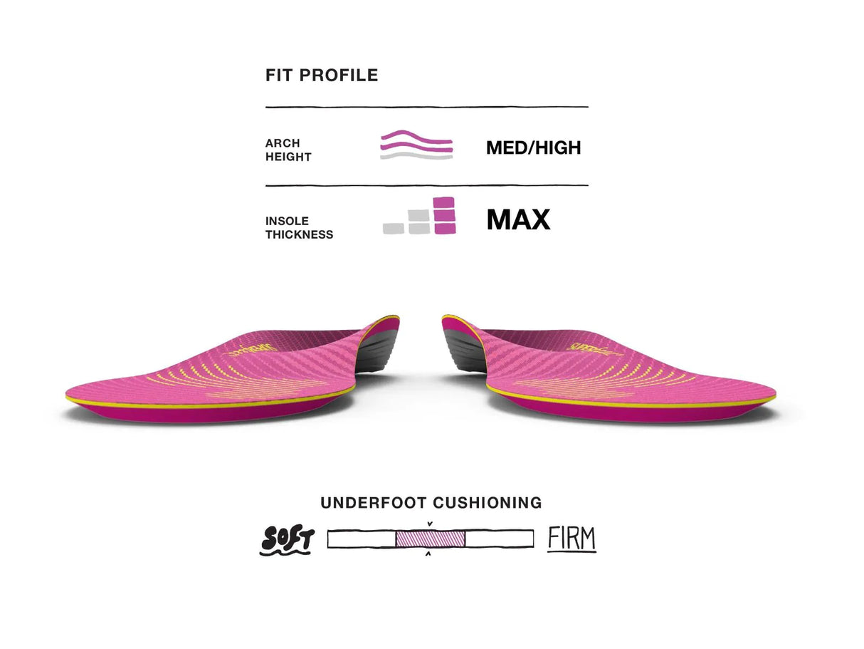 Superfeet RUN Comfort Womens Insole