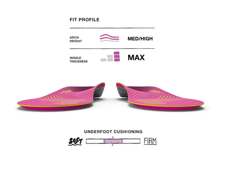 Superfeet RUN Comfort Womens Insole