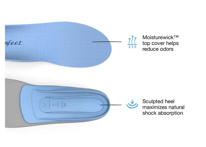 Superfeet BLUE Insole