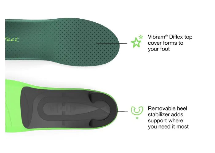 Superfeet EVERYDAY Pain Relief Insole