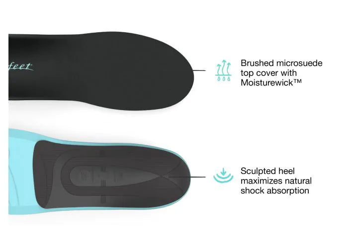 Superfeet EVERYDAY Comfort Insole