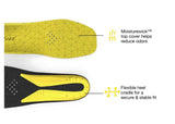 Superfeet HOCKEY Comfort Insole