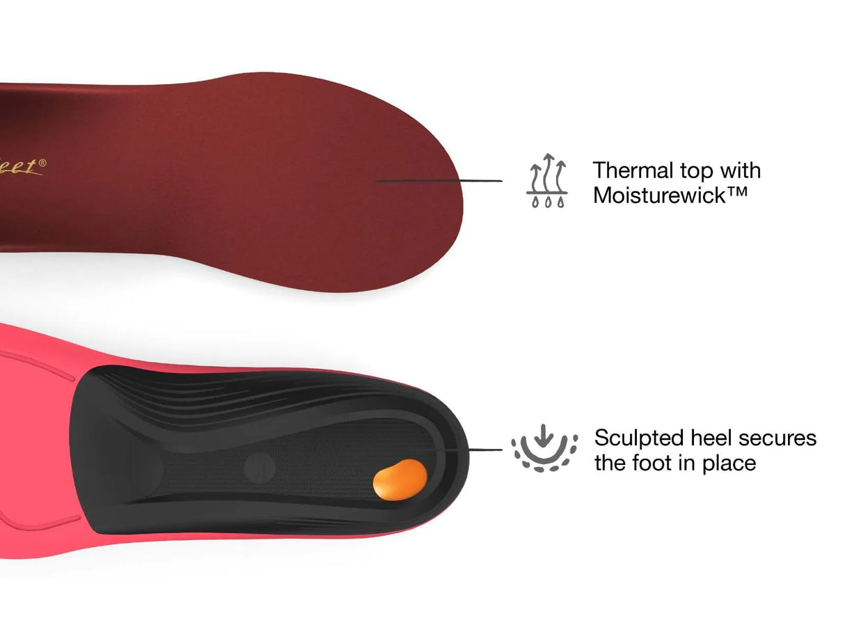 Superfeet Winter REDHOT Insole