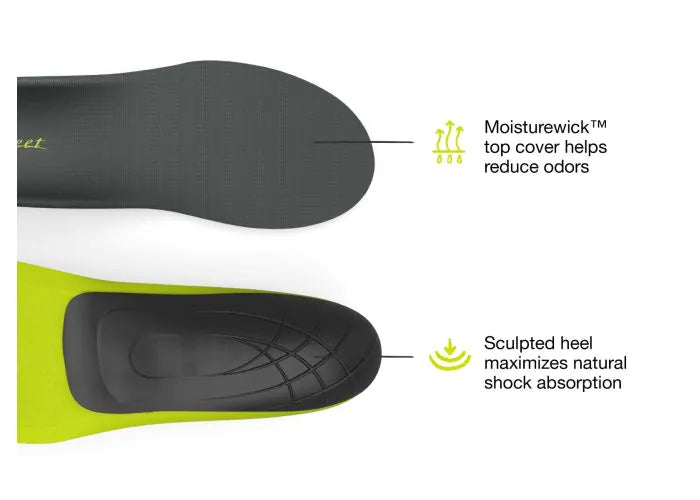 Superfeet CARBON Insole