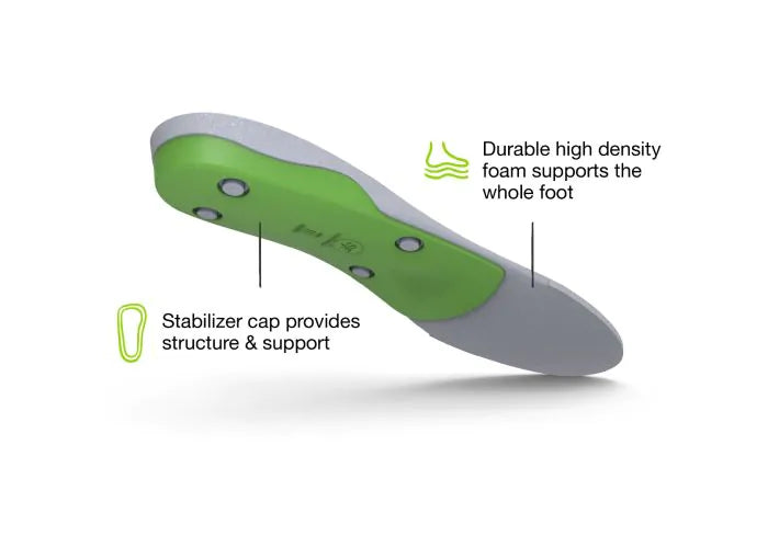 Superfeet GREEN Insole