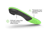 Superfeet EVERYDAY Pain Relief Insole