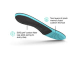 Superfeet EVERYDAY Comfort Insole