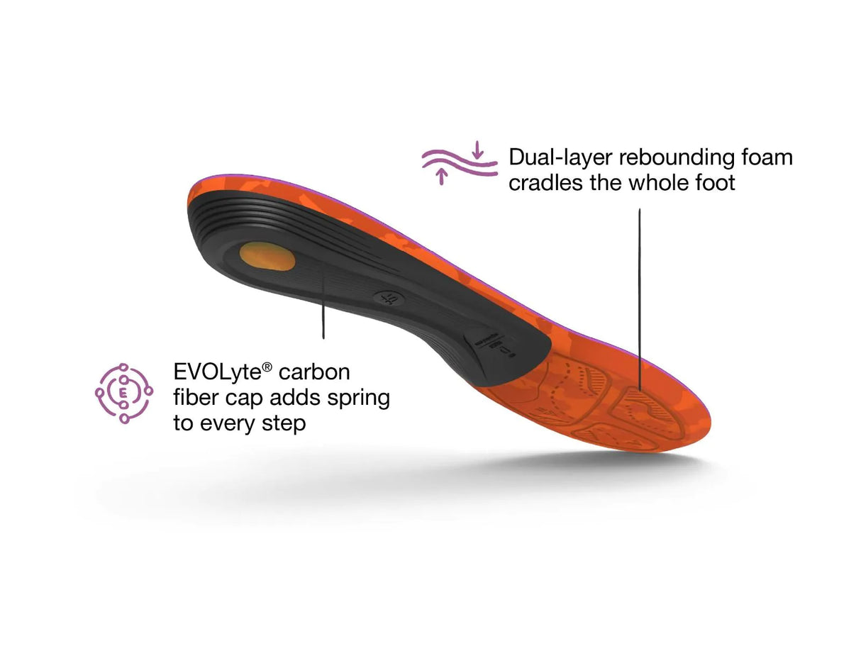 Superfeet TRAILBLAZER Comfort Womens Insole