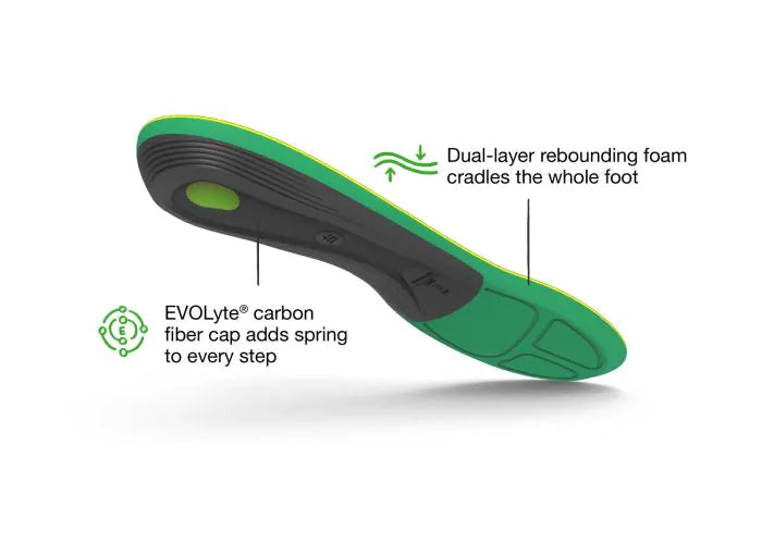 Superfeet RUN Comfort Insole