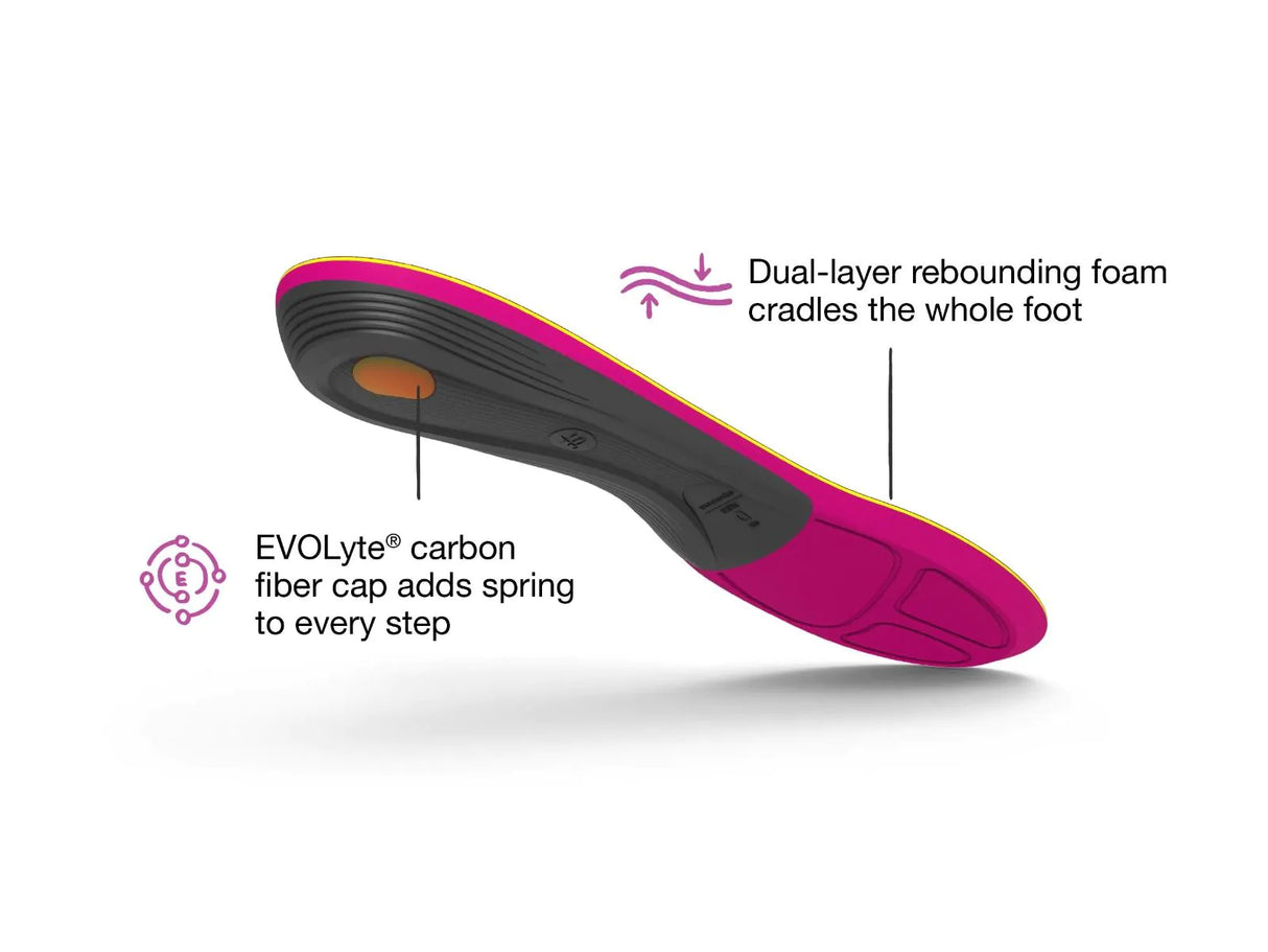 Superfeet RUN Comfort Womens Insole