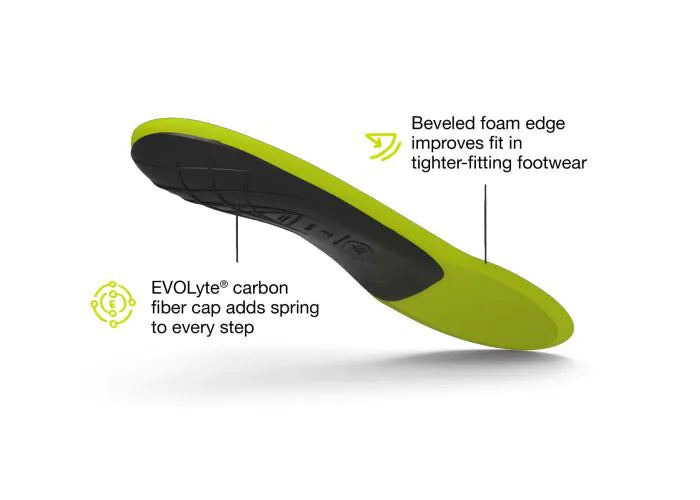 Superfeet CARBON Insole