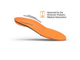 Superfeet ORANGE Insole