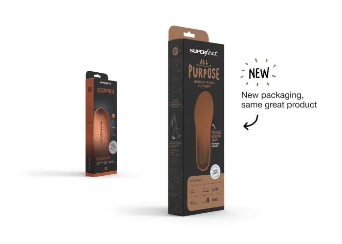 Superfeet COPPER Insole