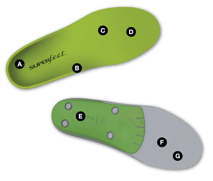 Superfeet GREEN Insole - WIDE