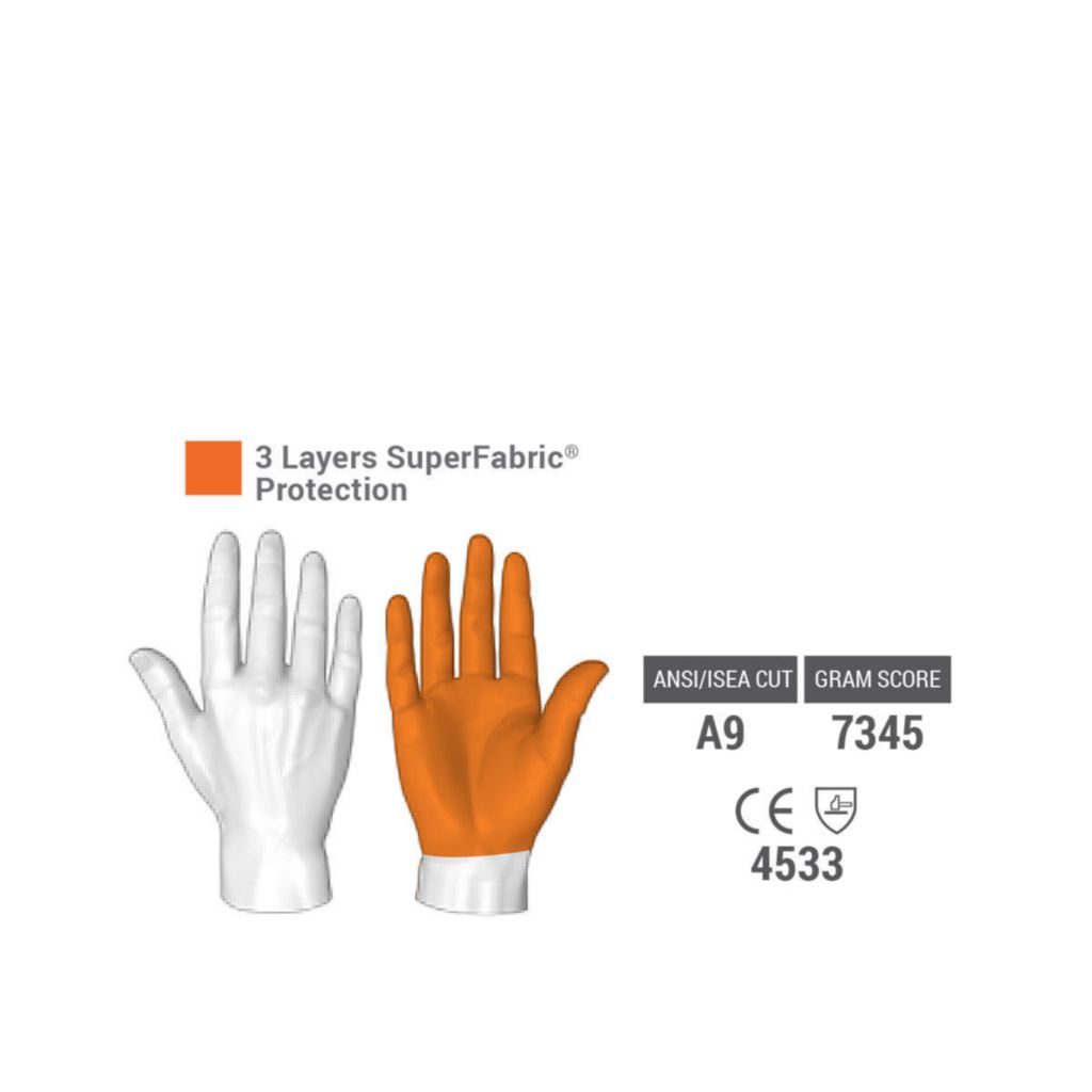 HexArmor - Sharpsmaster HV 7082 – Urban Tactical