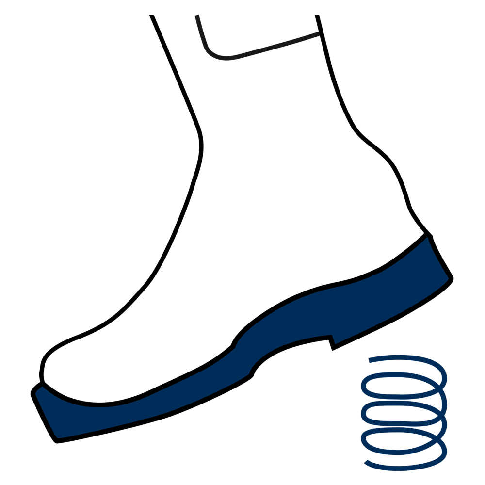 Haix black eagle safety 55 mid side zip cheap