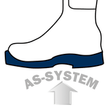HAIX® Police Boot - Roomy toe front to prevent blisters, built-in arch support for proper alignment.